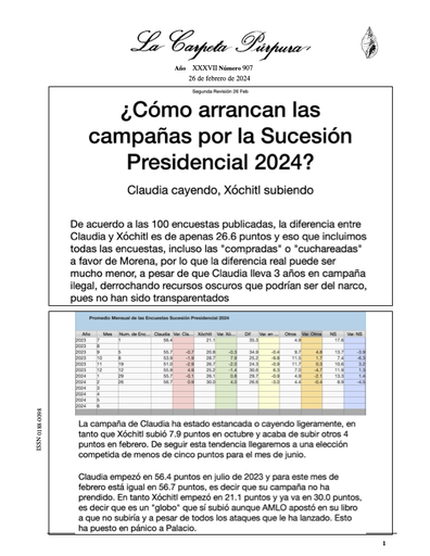 La Carpeta Púrpura 907 (ejemplar)